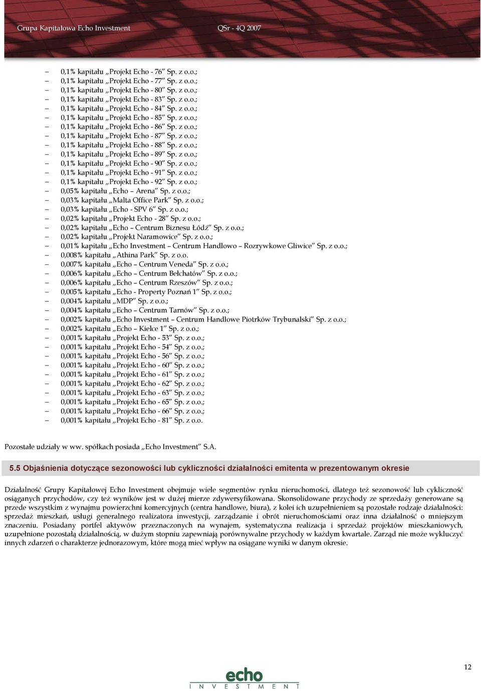 z o.o.; 0,1% kapitału Projekt Echo - 90 Sp. z o.o.; 0,1% kapitału Projekt Echo - 91 Sp. z o.o.; 0,1% kapitału Projekt Echo - 92 Sp. z o.o.; 0,05% kapitału Echo Arena Sp. z o.o.; 0,03% kapitału Malta Office Park Sp.