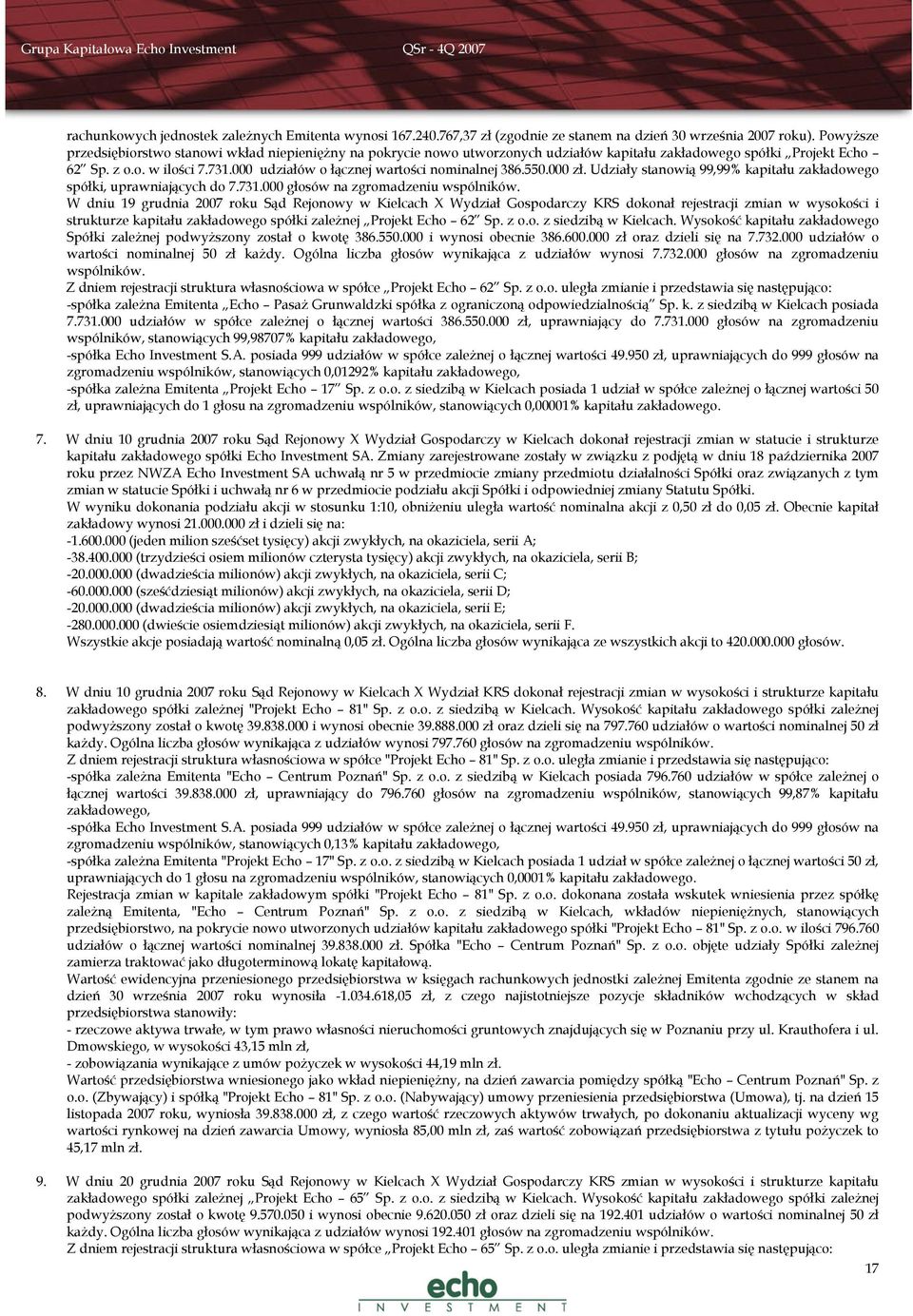 000 udziałów o łącznej wartości nominalnej 386.550.000 zł. Udziały stanowią 99,99% kapitału zakładowego spółki, uprawniających do 7.731.000 głosów na zgromadzeniu wspólników.