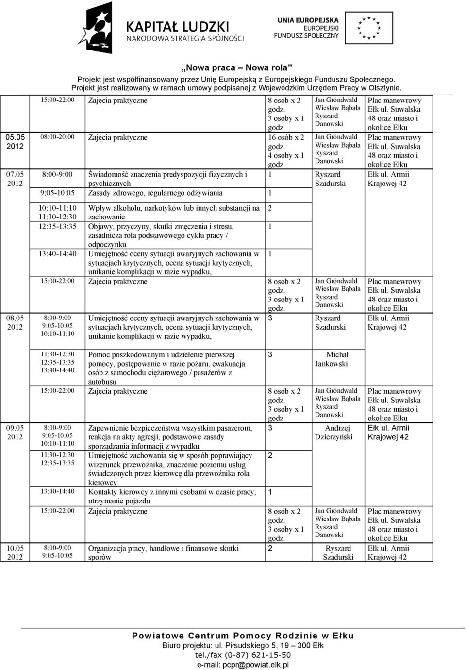 substancji na zachowanie Objawy, przyczyny, skutki zmęczenia i stresu, zasadnicza rola podstawowego cyklu pracy / odpoczynku Umiejętność oceny sytuacji awaryjnych zachowania w sytuacjach krytycznych,