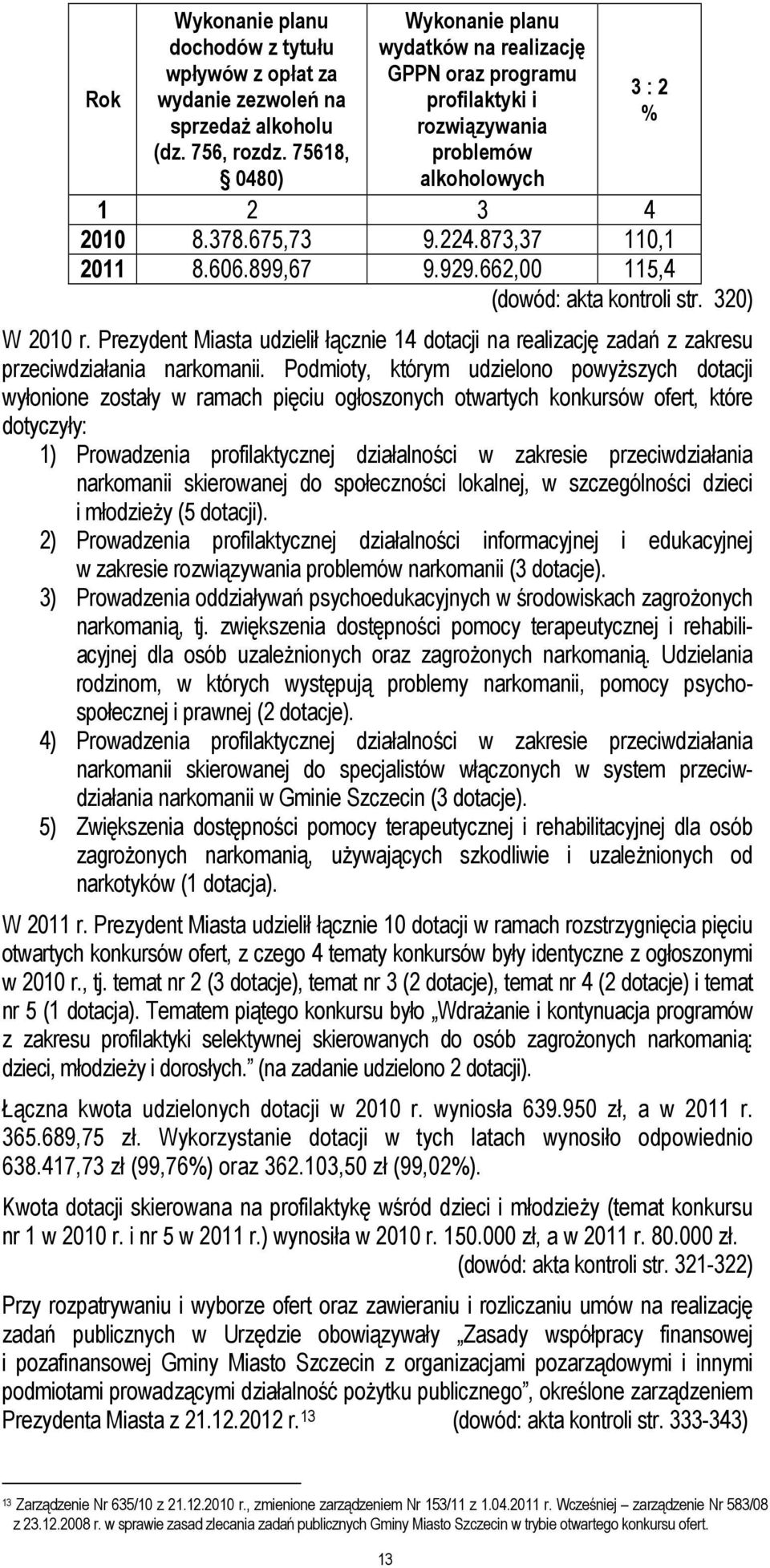 662,00 115,4 (dowód: akta kontroli str. 320) W 2010 r. Prezydent Miasta udzielił łącznie 14 dotacji na realizację zadań z zakresu przeciwdziałania narkomanii.