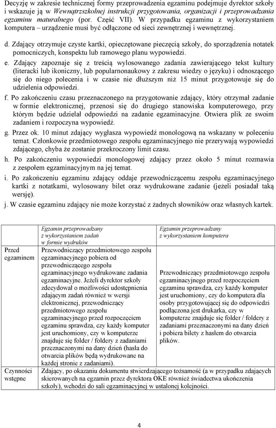 Zdający otrzymuje czyste kartki, opieczętowane pieczęcią szkoły, do sporządzenia notatek pomocniczych, konspektu lub ramowego planu wypowiedzi. e.