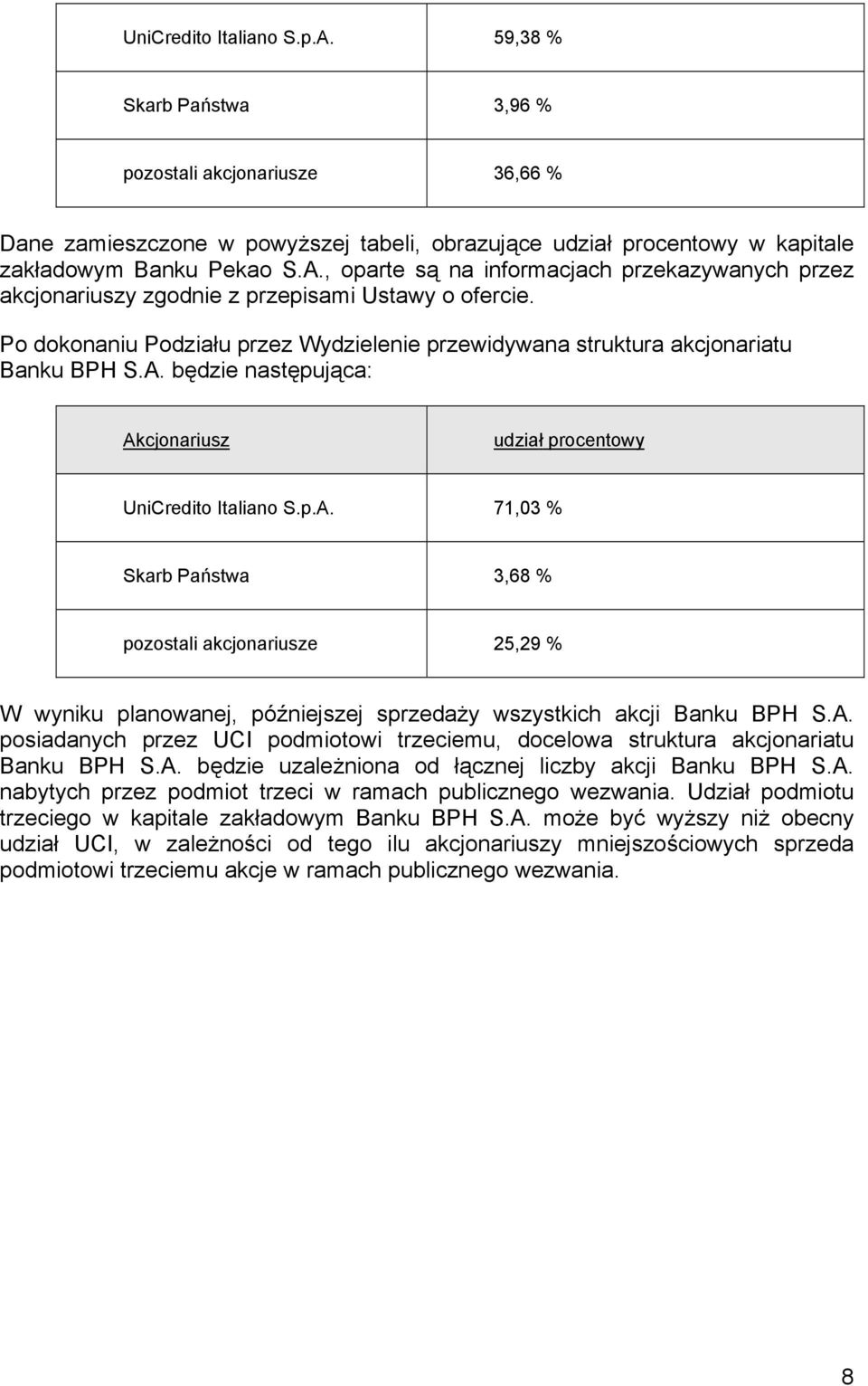 będzie następująca: Akcjonariusz udział procentowy UniCredito Italiano S.p.A. 71,03 % Skarb Państwa 3,68 % pozostali akcjonariusze 25,29 % W wyniku planowanej, późniejszej sprzedaży wszystkich akcji Banku BPH S.