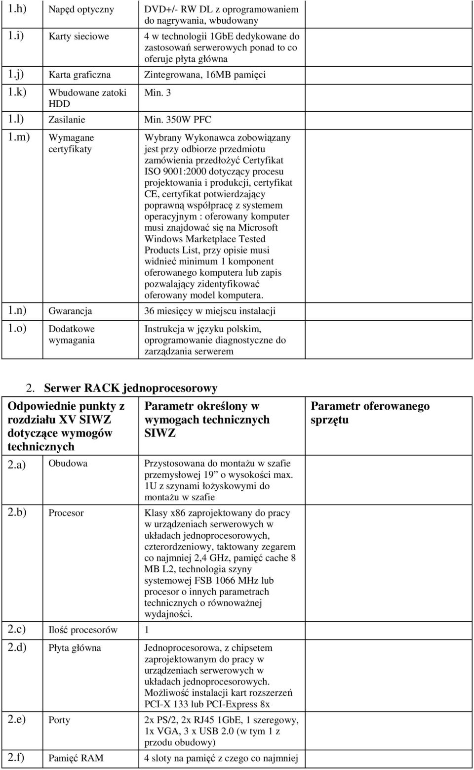 m) Wymagane certyfikaty Wybrany Wykonawca zobowiązany jest przy odbiorze przedmiotu zamówienia przedłoŝyć Certyfikat ISO 9001:2000 dotyczący procesu projektowania i produkcji, certyfikat CE,