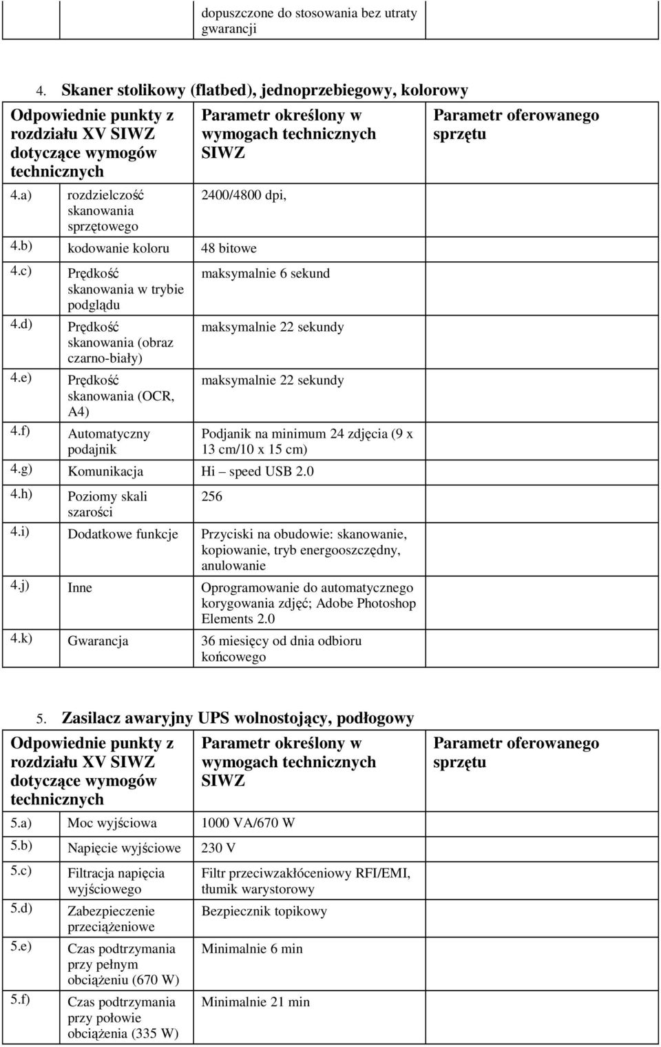 e) Prędkość maksymalnie 22 sekundy skanowania (OCR, A4) 4.f) Automatyczny podajnik Podjanik na minimum 24 zdjęcia (9 x 13 cm/10 x 15 cm) 4.g) Komunikacja Hi speed USB 2.0 4.