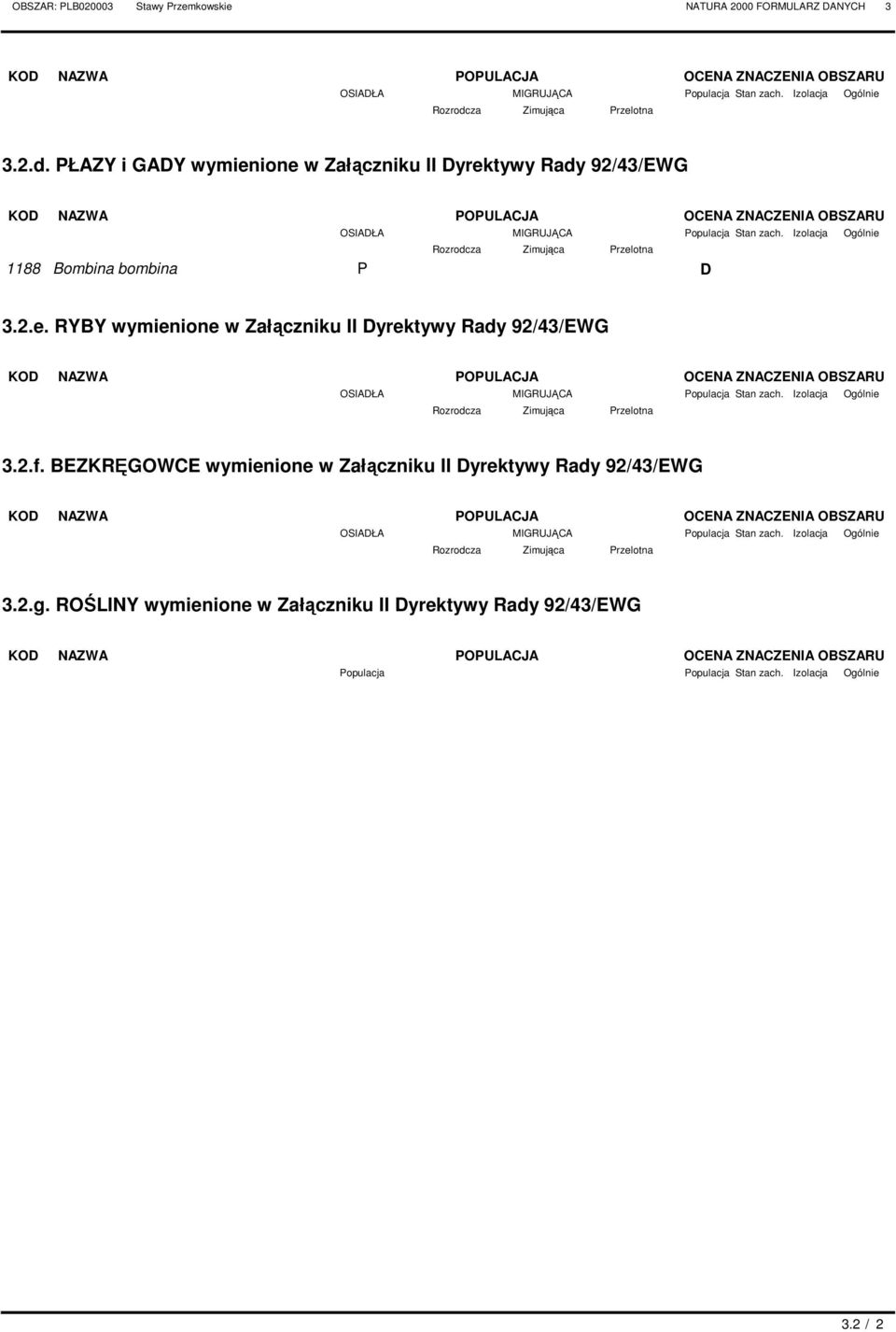 PŁAZY i GADY wymienione w Załączniku II Dyrektywy Rady 92/43/EWG OSIADŁA MIGRUJĄCA Rozrodcza Zimująca Przelotna 1188 Bombina bombina P D Stan zach. Izolacja Ogólnie 3.