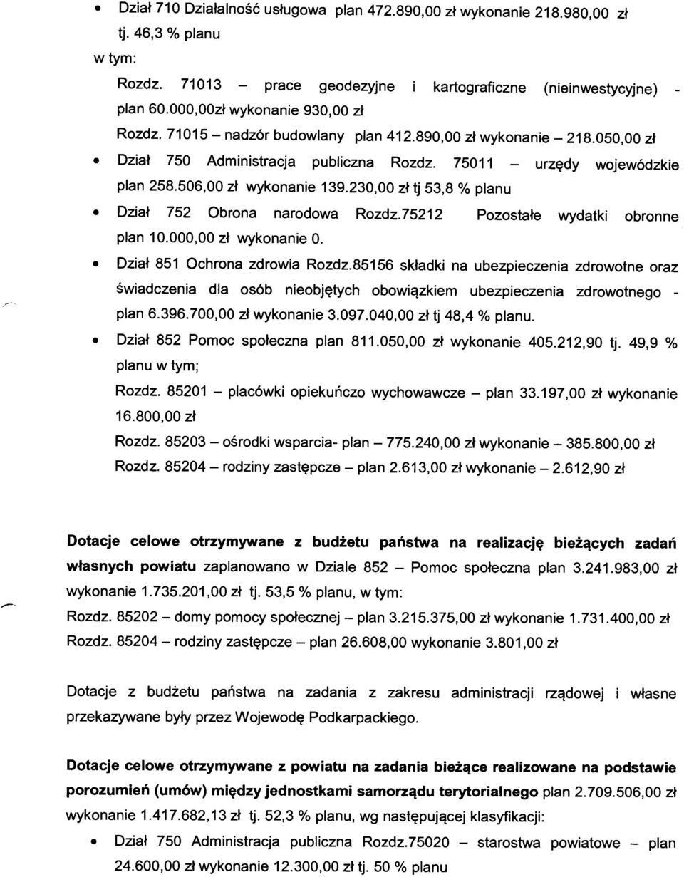 230,00 zł tj 53,8 % planu Dział 752 Obrona narodowa Rozdz.75212 Pozostałe wydatki obronne plan 10.000,00 zł wykonanie O. Dział 851 Ochrona zdrowia Rozdz.