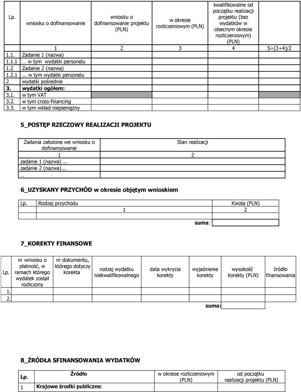 3. w tym wkład niepieniężny 5_POSTĘP RZECZOWY REALIZACJI PROJEKTU Zadania założone we wniosku o Stan realizacji dofinansowanie 1 2 zadanie 1 (nazwa)... zadanie 2 (nazwa).