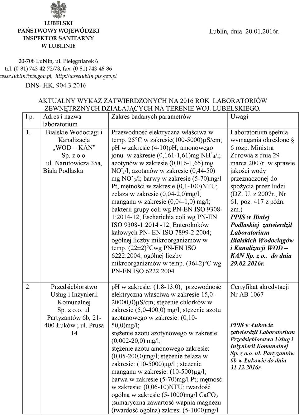 Bialskie Wodociągi i Kanalizacja WOD KAN Sp. z o.o. ul. Narutowicza 35a, Biała Podlaska Przewodność elektryczna właściwa w temp.