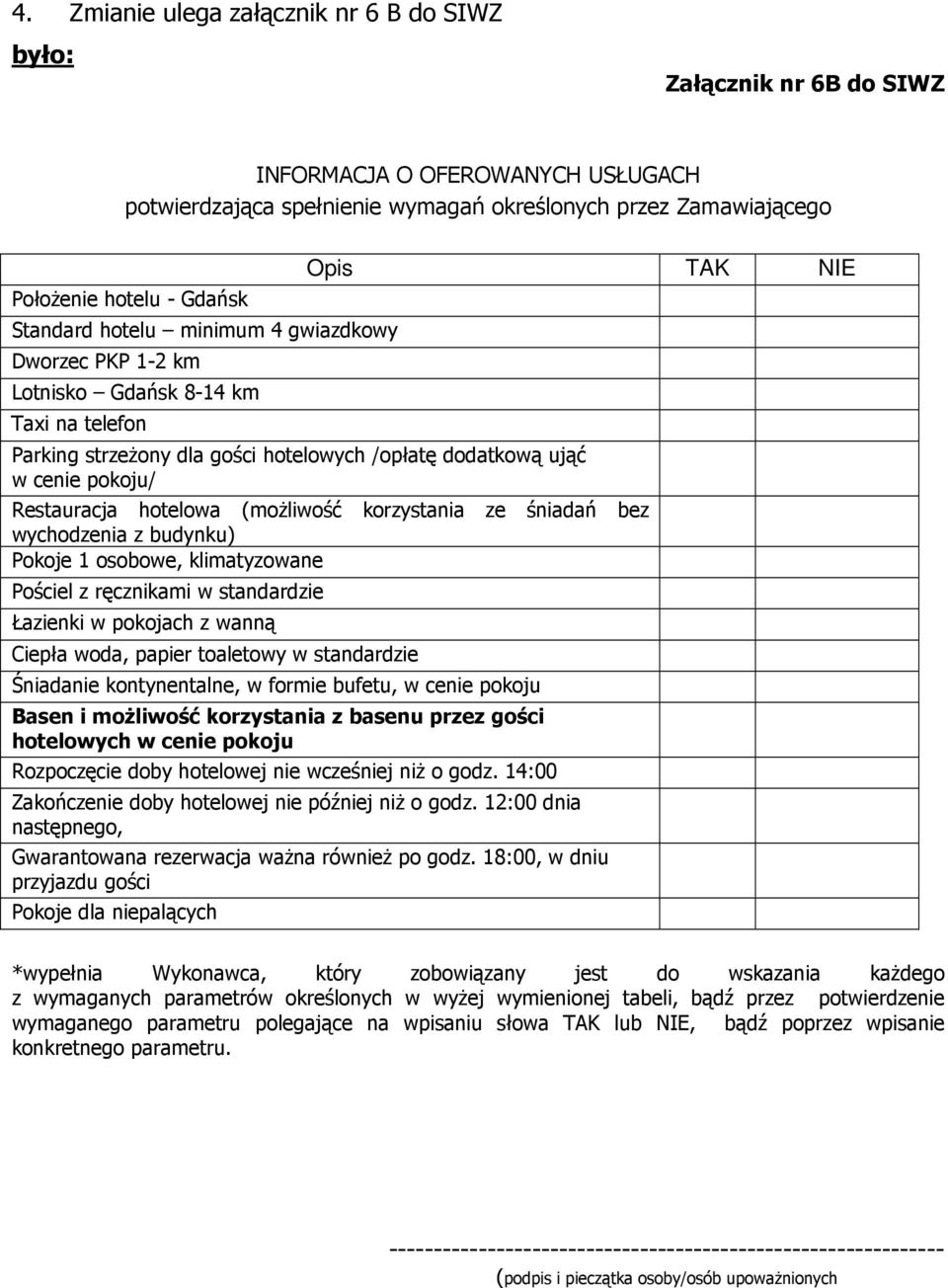 hotelowa (moŝliwość korzystania ze śniadań bez wychodzenia z budynku) Pokoje 1 osobowe, klimatyzowane Pościel z ręcznikami w standardzie Łazienki w pokojach z wanną Ciepła woda, papier toaletowy w