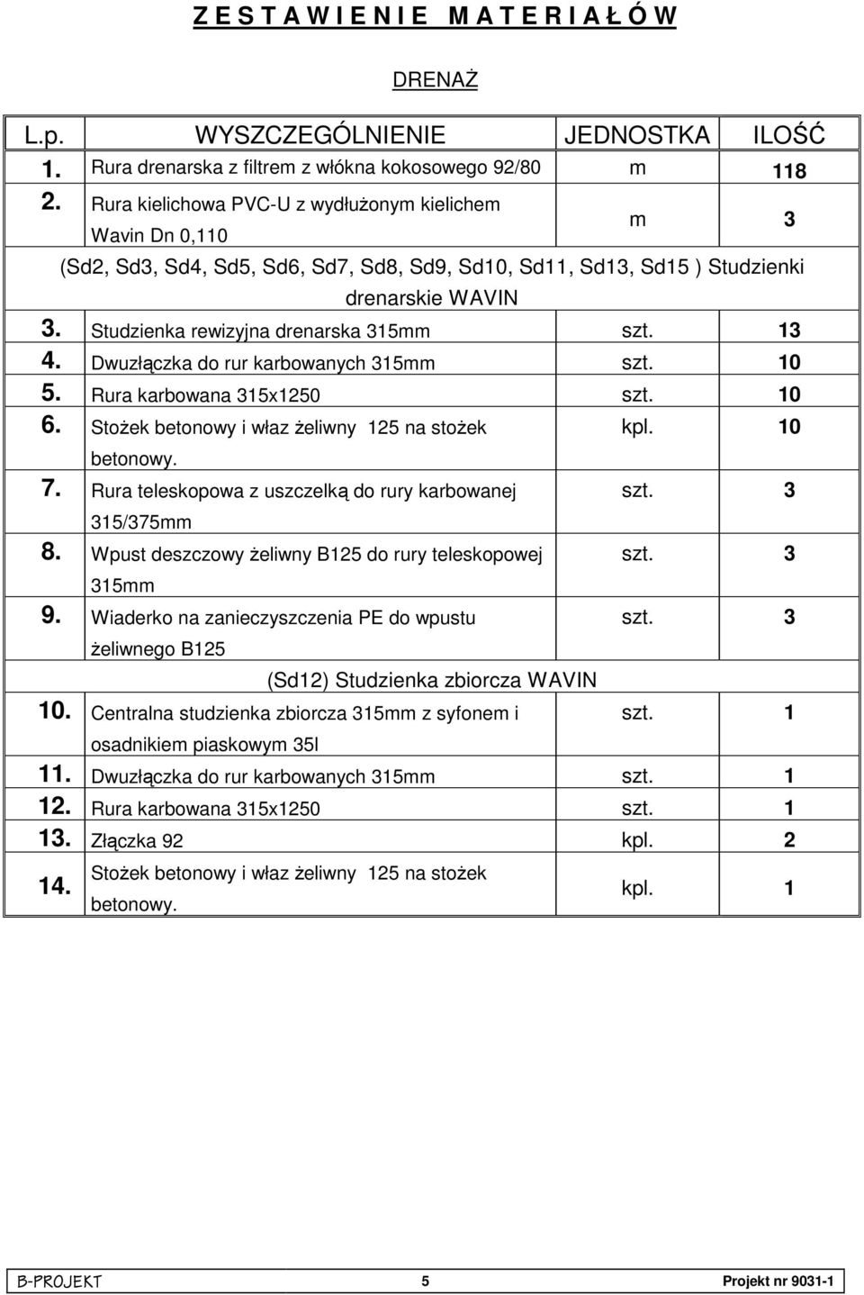 Studzienka rewizyjna drenarska 315mm szt. 13 4. Dwuzłączka do rur karbowanych 315mm szt. 10 5. Rura karbowana 315x1250 szt. 10 6. StoŜek betonowy i właz Ŝeliwny 125 na stoŝek betonowy. 7.