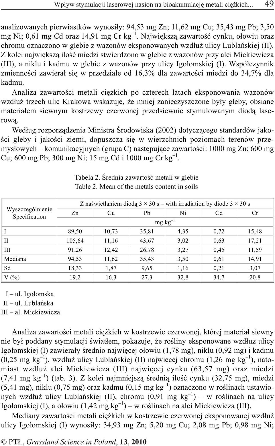 Z kolei najwiêksz¹ iloœæ miedzi stwierdzono w glebie z wazonów przy alei Mickiewicza (III), a niklu i kadmu w glebie z wazonów przy ulicy Igo³omskiej (I).