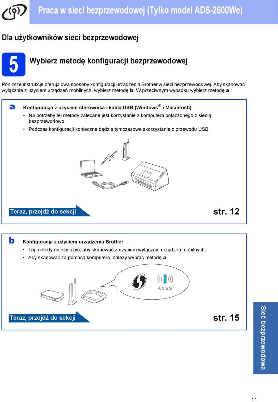 Konfigurcj z użyciem sterownik i kl USB (Windows i Mcintosh) N potrzey tej metody zlecne jest korzystnie z komputer połączonego z siecią ezprzewodowo.