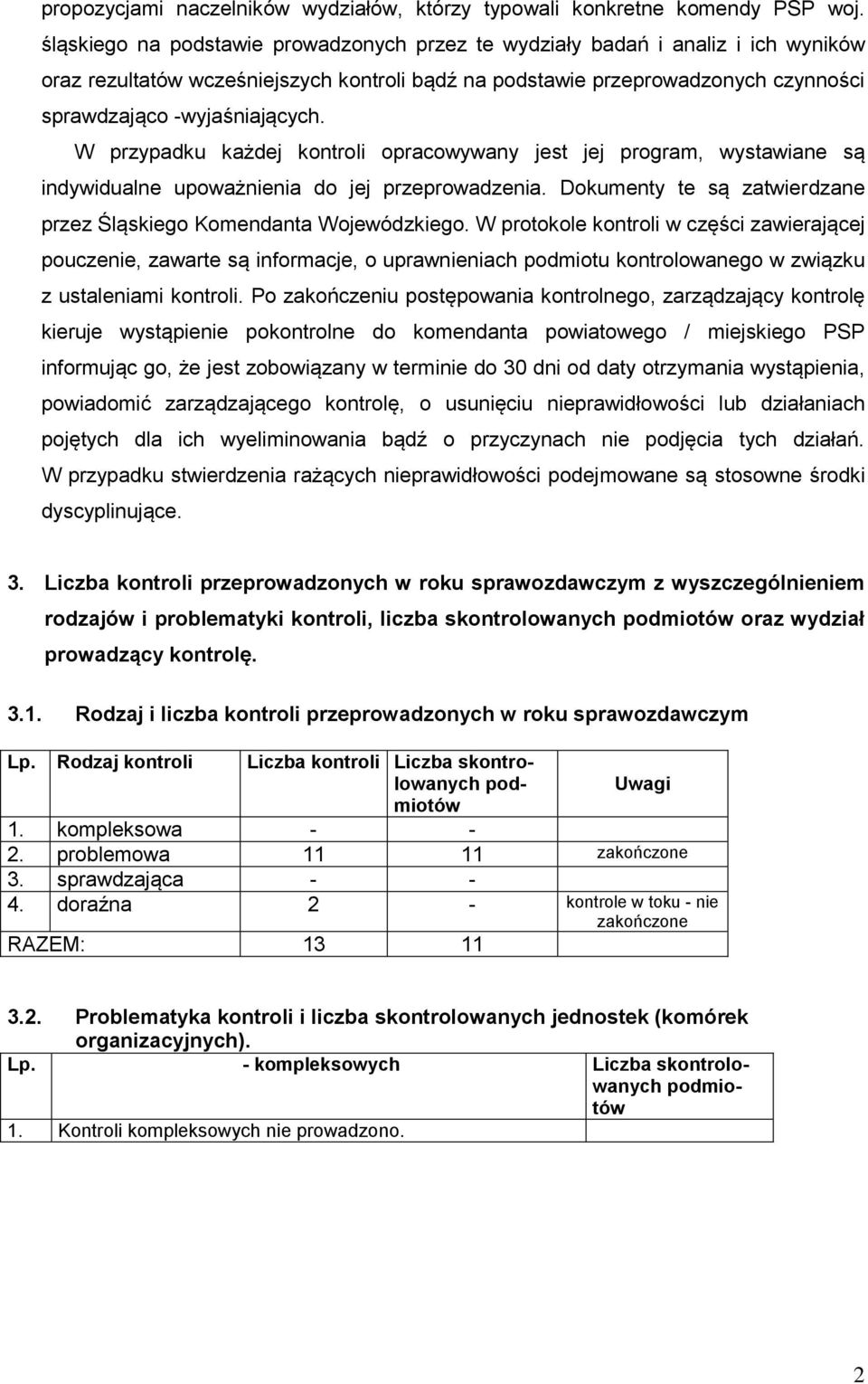 W przypadku każdej kontroli opracowywany jest jej program, wystawiane są indywidualne upoważnienia do jej przeprowadzenia. Dokumenty te są zatwierdzane przez Śląskiego Komendanta Wojewódzkiego.