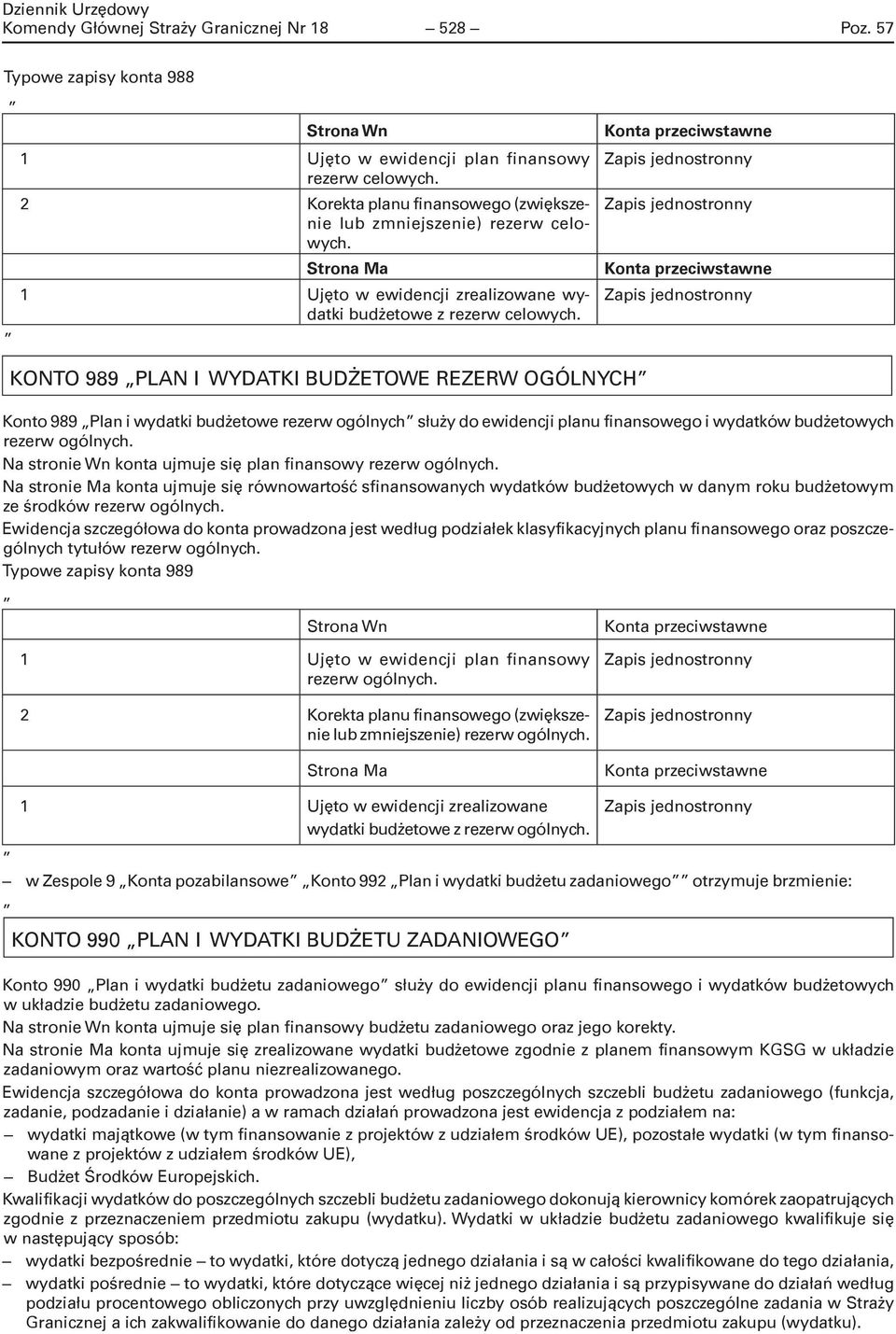 Konta przeciwstawne Konta przeciwstawne KONTO 989 PLAN I WYDATKI BUDŻETOWE REZERW OGÓLNYCH Konto 989 Plan i wydatki budżetowe rezerw ogólnych służy do ewidencji planu finansowego i wydatków