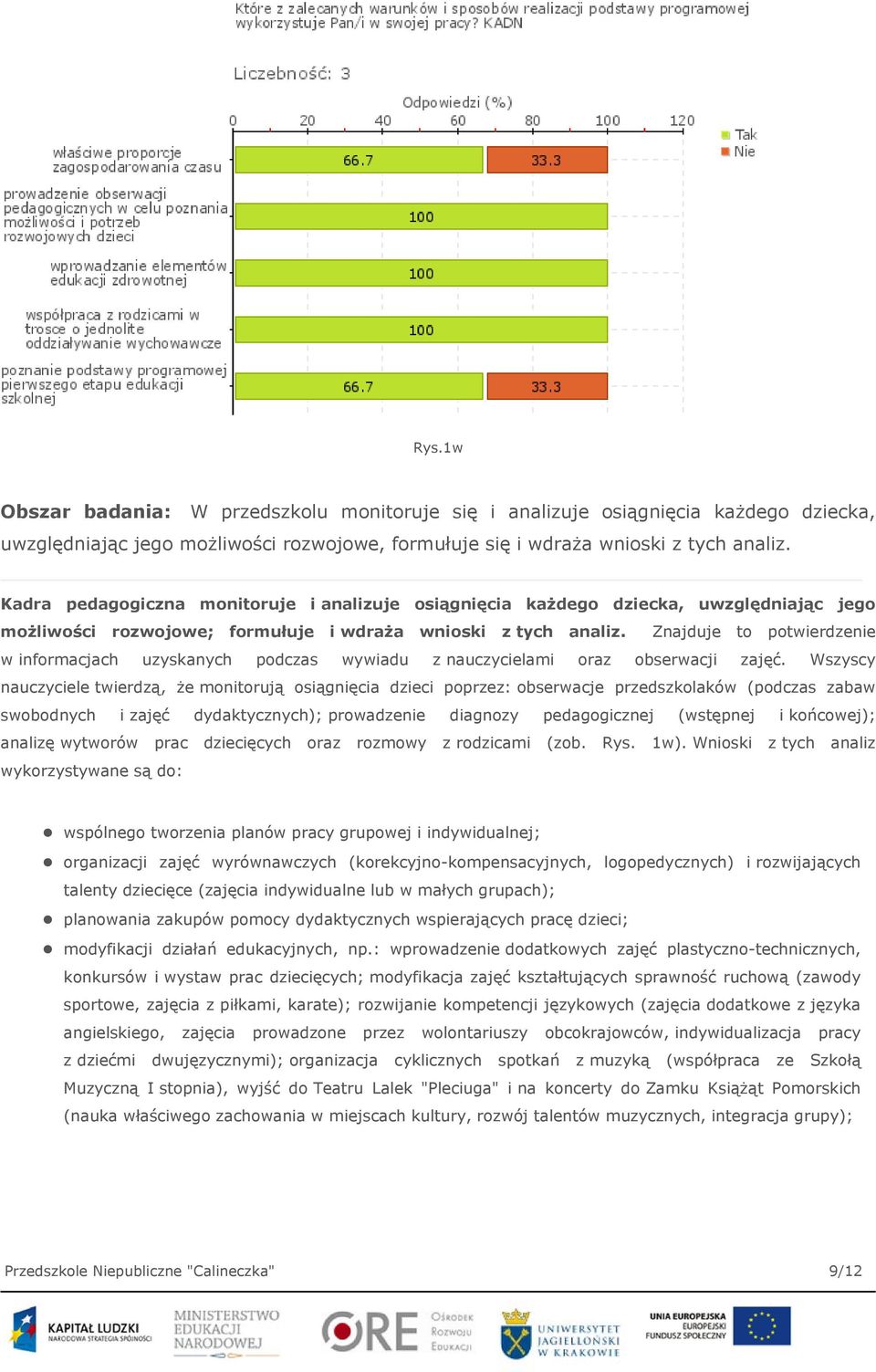 Znajduje to potwierdzenie w informacjach uzyskanych podczas wywiadu z nauczycielami oraz obserwacji zajęć.