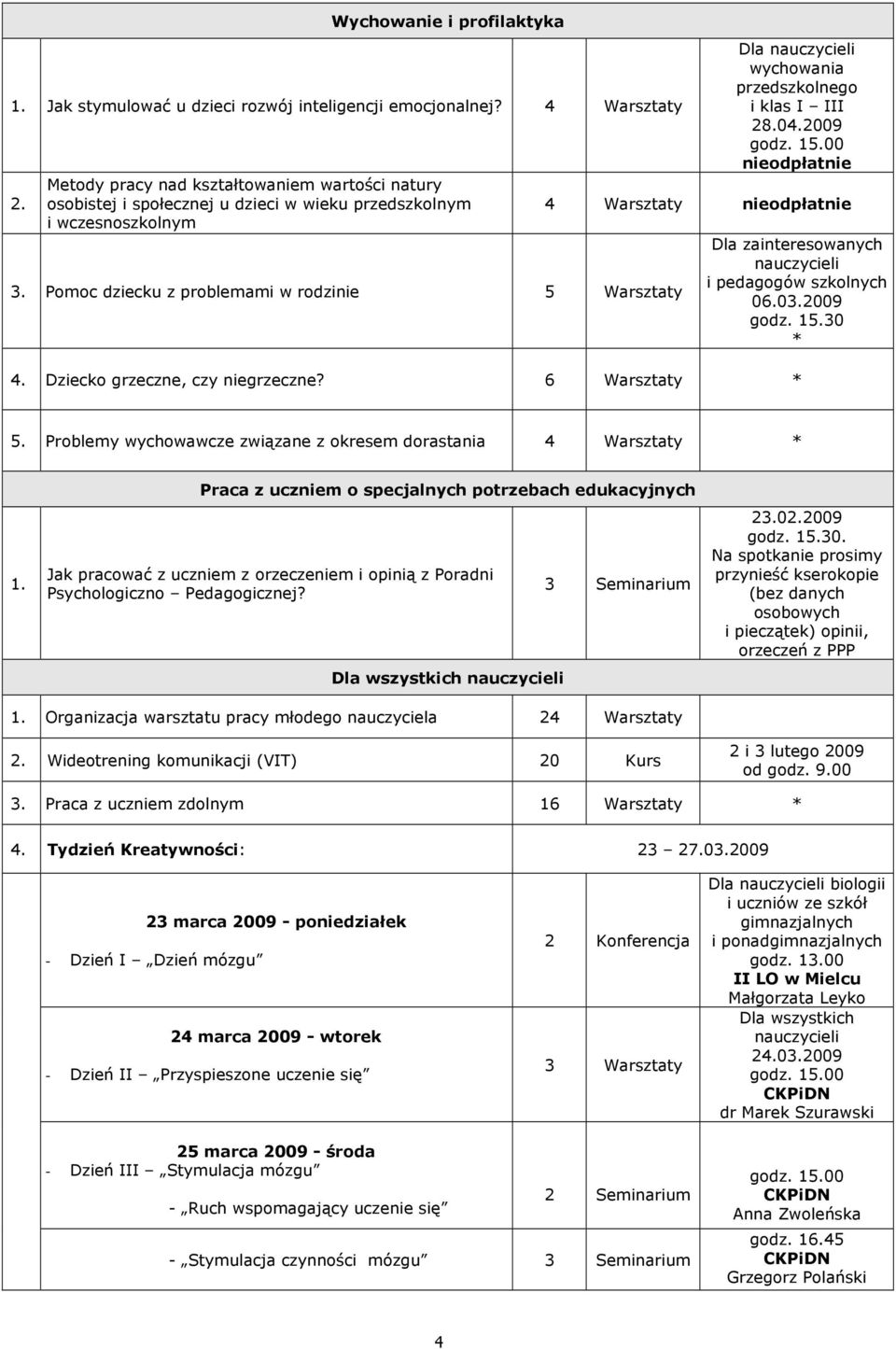 Pomoc dziecku z problemami w rodzinie 5 Warsztaty wychowania przedszkolnego i klas I III 28.04.2009 4 Warsztaty Dla zainteresowanych nauczycieli i pedagogów szkolnych 06.03.2009 godz. 15.30 * 4.