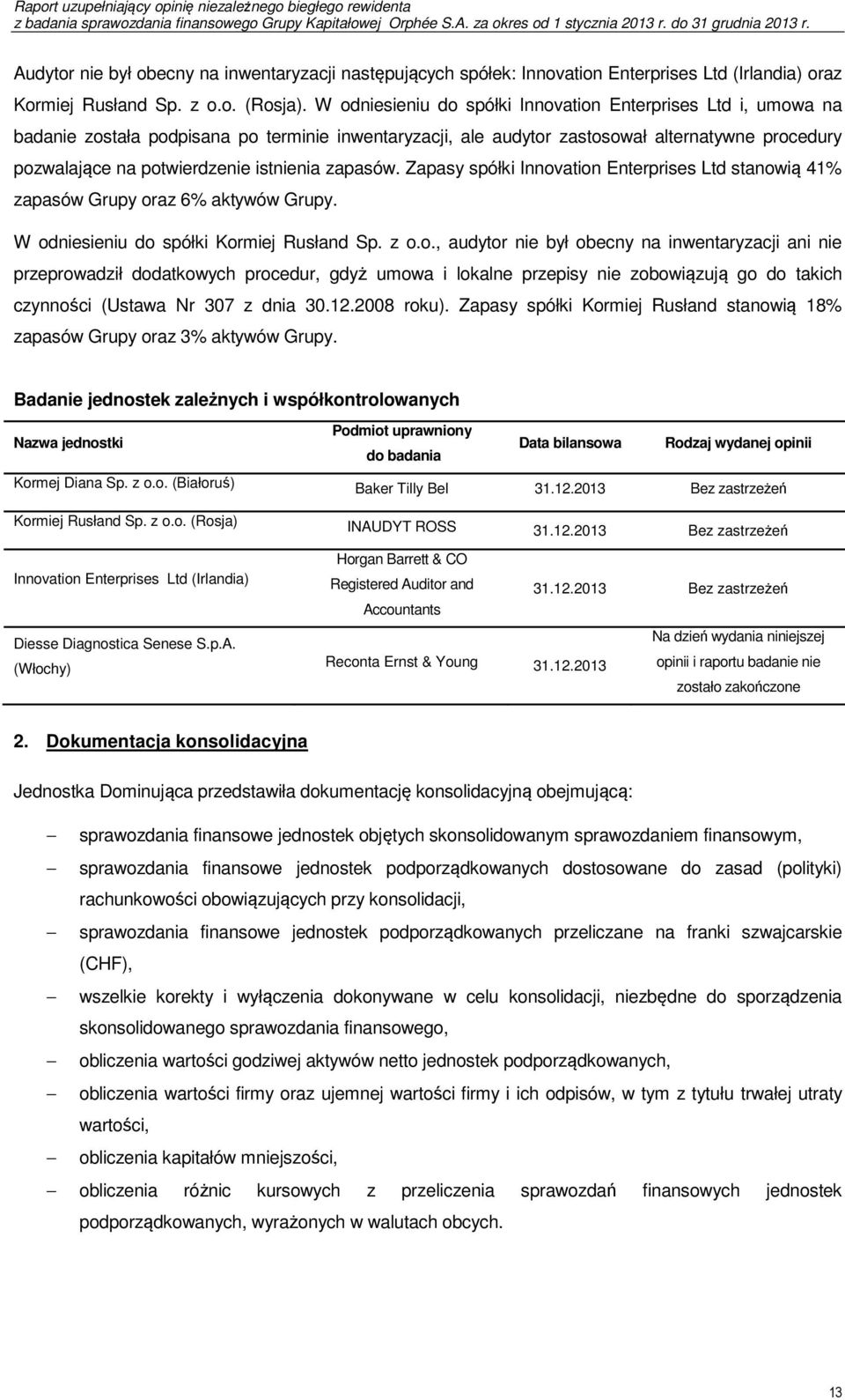 istnienia zapasów. Zapasy spółki Innov