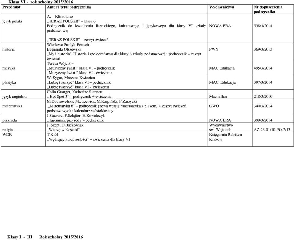 Historia i społeczeństwo dla klasy 6 szkoły : podręcznik + zeszyt ćwiczeń Teresa Wójcik Muzyczny świat. klasa V podręcznik MAC Edukacja 495/3/2014 Muzyczny świat. klasa V - ćwiczenia W.