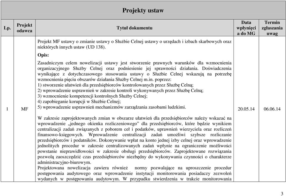 Doświadczenia wynikające z dotychczasowego stosowania ustawy o SłuŜbie Celnej wskazują na potrzebę wzmocnienia pięciu obszarów działania SłuŜby Celnej m.in.