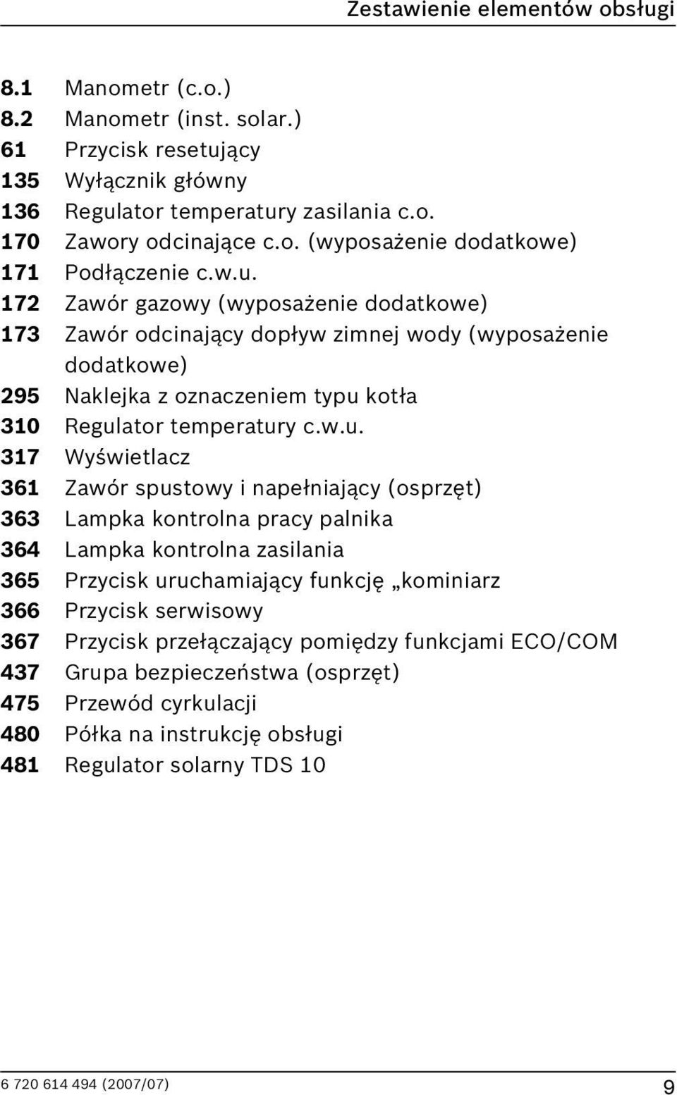 Wyświetlacz 361 Zawór spustowy i napełniający (osprzęt) 363 Lampka kontrolna pracy palnika 364 Lampka kontrolna zasilania 365 Przycisk uruchamiający funkcję kominiarz 366 Przycisk serwisowy 367