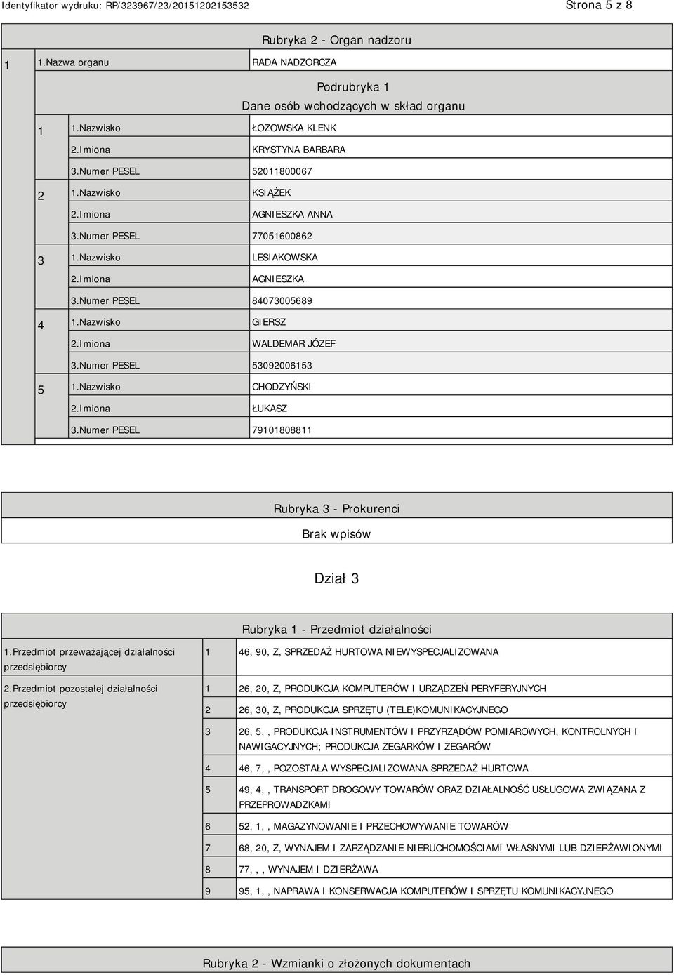 Nazwisko CHODZYŃSKI ŁUKASZ 3.Numer PESEL 79101808811 Rubryka 3 - Prokurenci Dział 3 Rubryka 1 - Przedmiot działalności 1.Przedmiot przeważającej działalności przedsiębiorcy 2.