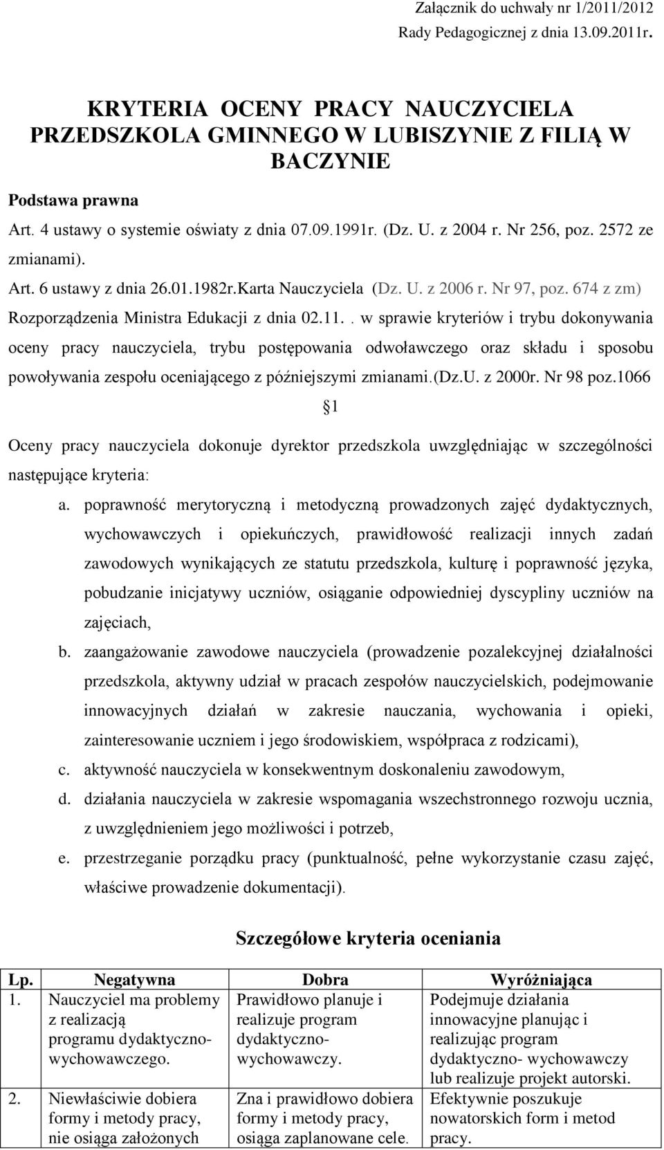 674 z zm) Rozporządzenia Ministra Edukacji z dnia 02.11.