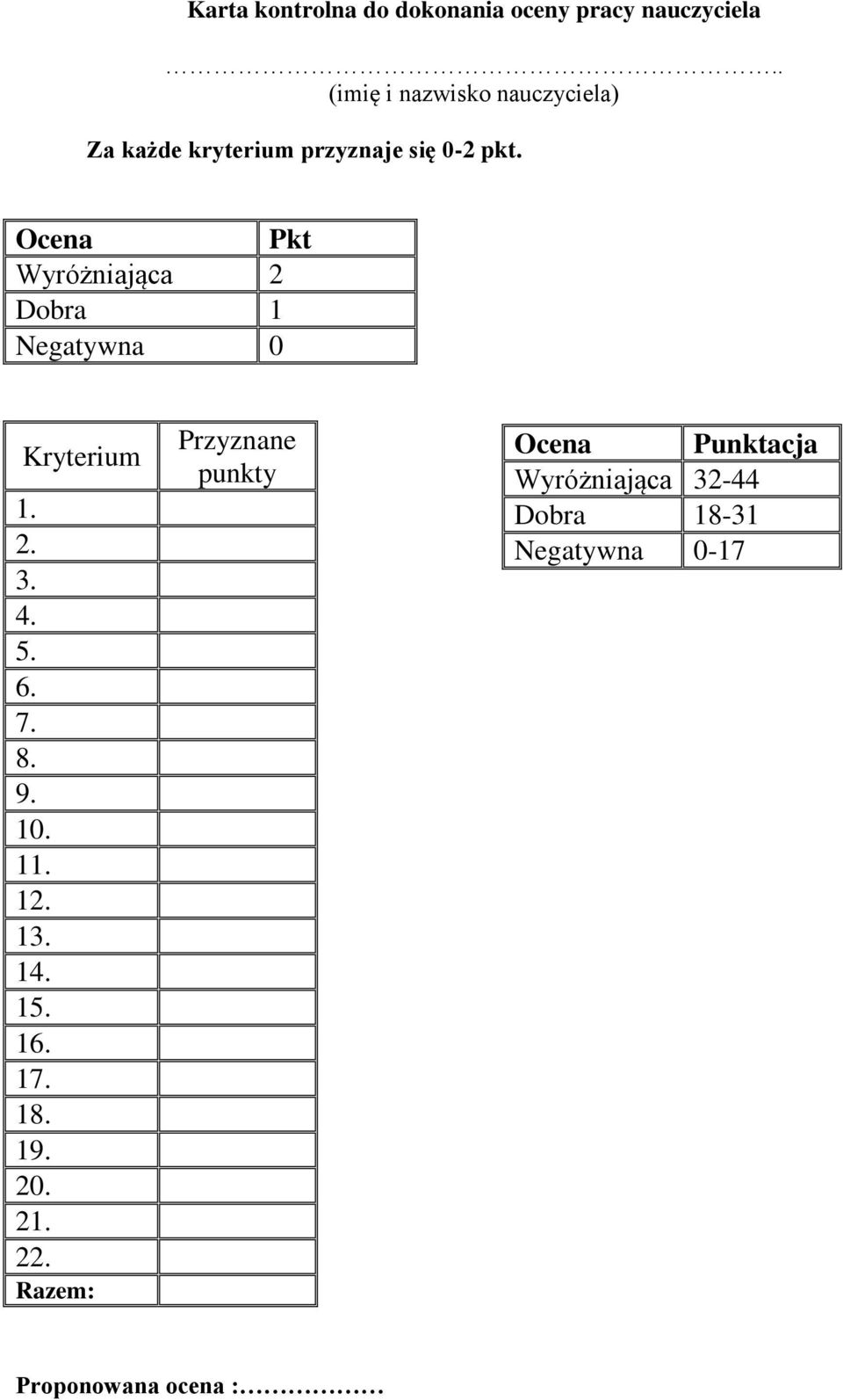 Ocena Pkt Wyróżniająca 2 Dobra 1 Negatywna 0 Kryterium 1. 2. 3. 4. 5. 6. 7. 8. 9. 10. 11.