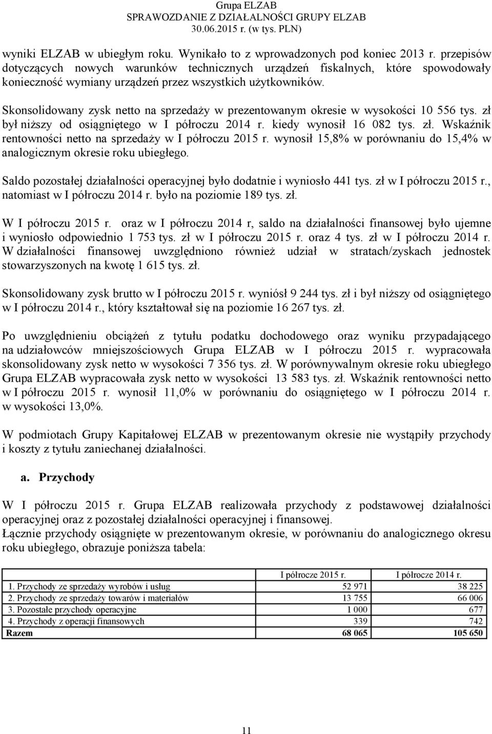 Skonsolidowany zysk netto na sprzedaży w prezentowanym okresie w wysokości 10 556 tys. zł był niższy od osiągniętego w I półroczu 2014 r. kiedy wynosił 16 082 tys. zł. Wskaźnik rentowności netto na sprzedaży w I półroczu 2015 r.