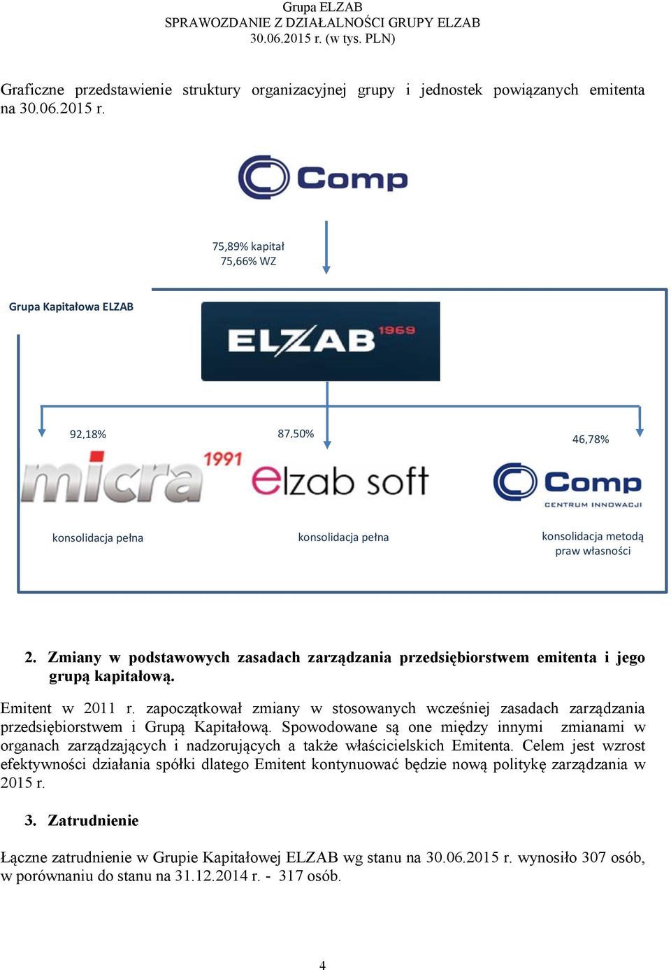 Zmiany w podstawowych zasadach zarządzania przedsiębiorstwem emitenta i jego grupą kapitałową. Emitent w 2011 r.