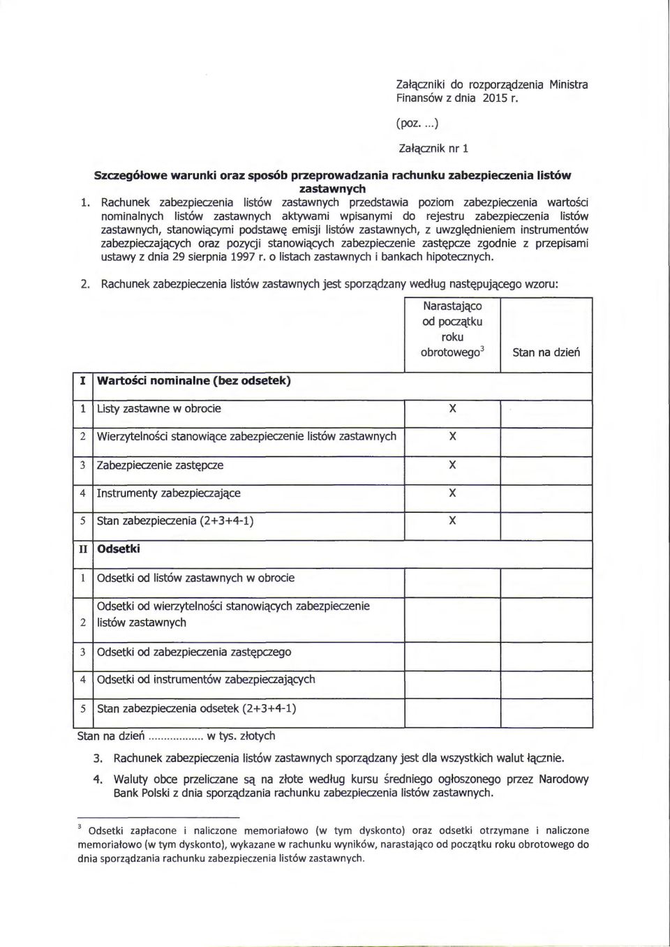 podstawę emisji listów zastawnych, z uwzględnieniem instrumentów zabezpieczających oraz pozycji stanowiących zabezpieczenie zastępcze zgodnie z przepisami ustawy z dnia 29 sierpnia 1997 r.