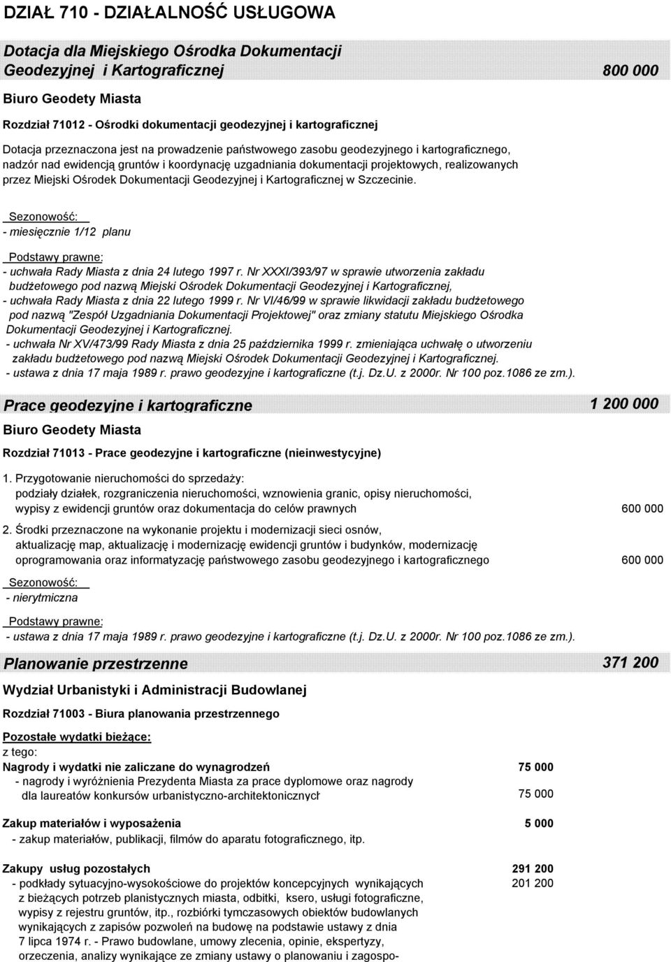 realizowanych przez Miejski Ośrodek Dokumentacji Geodezyjnej i Kartograficznej w Szczecinie. - miesięcznie 1/12 planu - uchwała Rady Miasta z dnia 24 lutego 1997 r.