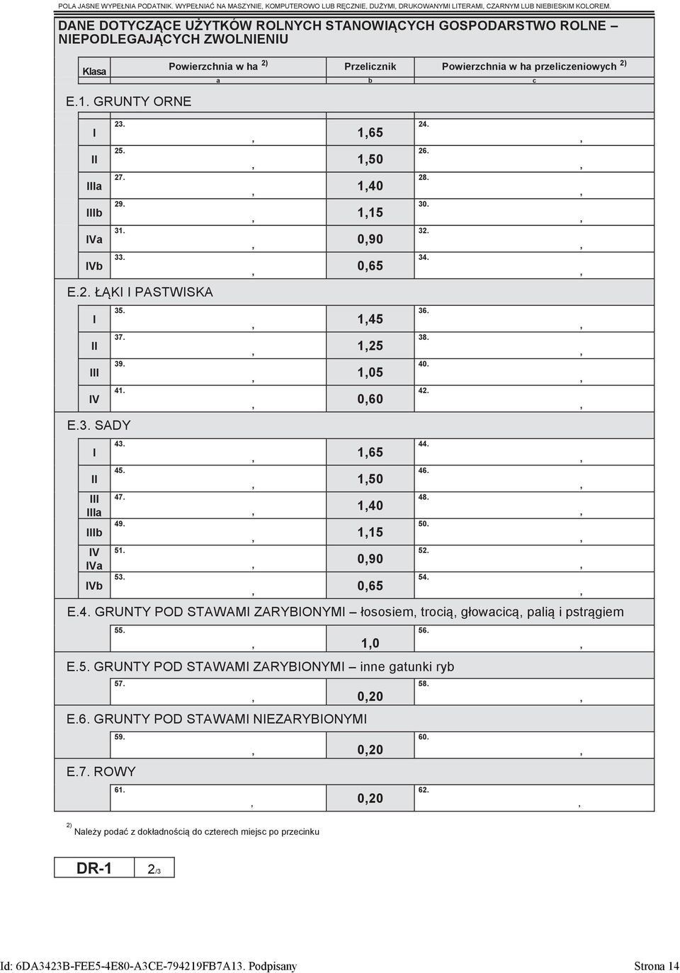 GRUNTY ORNE I II IIIa IIIb IVa IVb 23. 25. 27. 29. 31. 33. E.2. ŁĄKI I PASTWISKA I II III IV 35. 37. 39. 41. E.3. SADY I II III IIIa IIIb IV IVa IVb 43. 45. 47. 49. 51. 53.