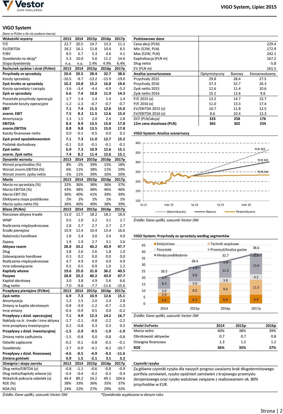 8 Rachunek zysków i strat (PLNm) 2013 2014 2015p 2016p 2017p EV (PLN m) 161.5 Przychody ze sprzedaży 20.6 20.5 28.4 32.7 38.