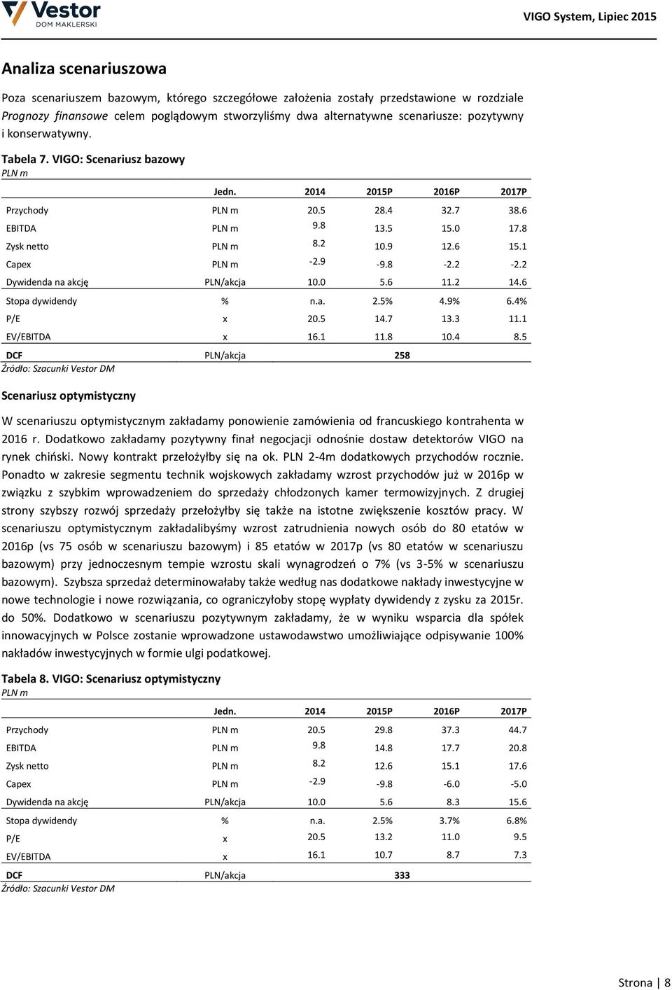 1 Capex PLN m -2.9-9.8-2.2-2.2 Dywidenda na akcję PLN/akcja 10.0 5.6 11.2 14.6 Stopa dywidendy % n.a. 2.5% 4.9% 6.4% P/E x 20.5 14.7 13.3 11.1 EV/EBITDA x 16.1 11.8 10.4 8.