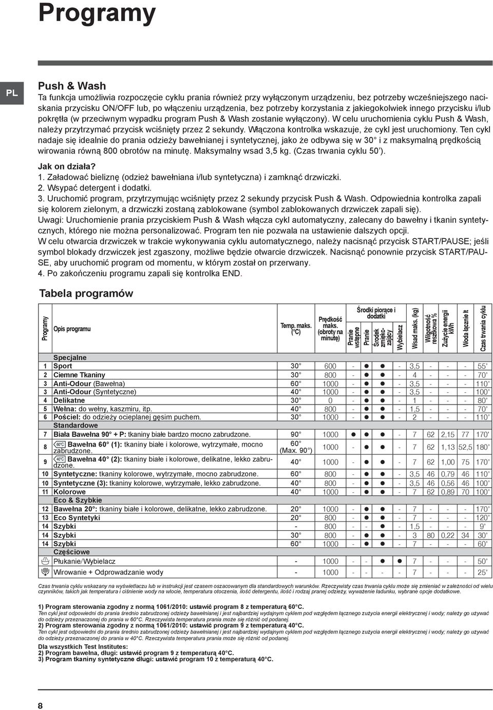 W celu uruchomienia cyklu Push & Wash, należy przytrzymać przycisk wciśnięty przez 2 sekundy. Włączona kontrolka wskazuje, że cykl jest uruchomiony.