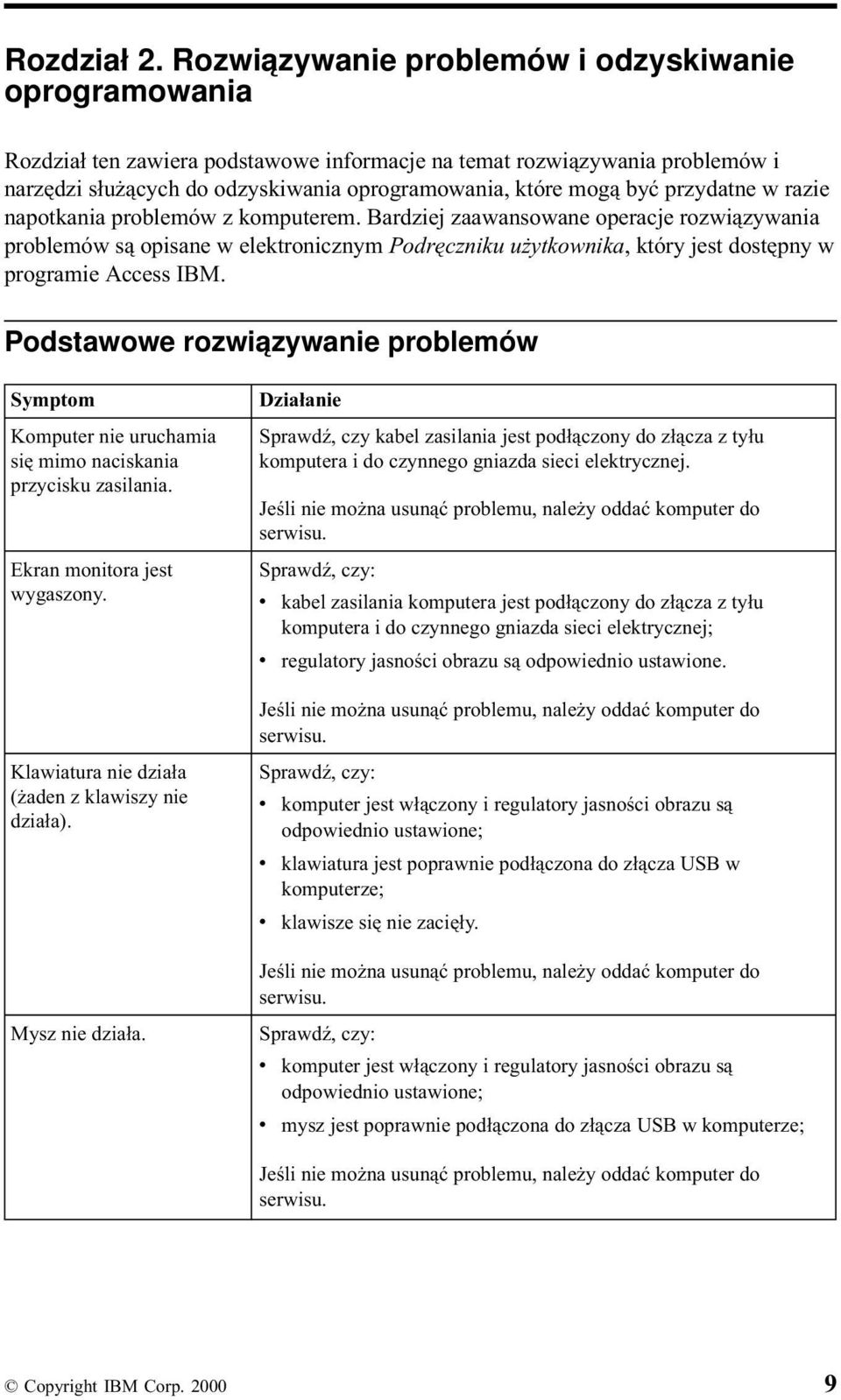 przydatne w razie napotkania problemów z komputerem.