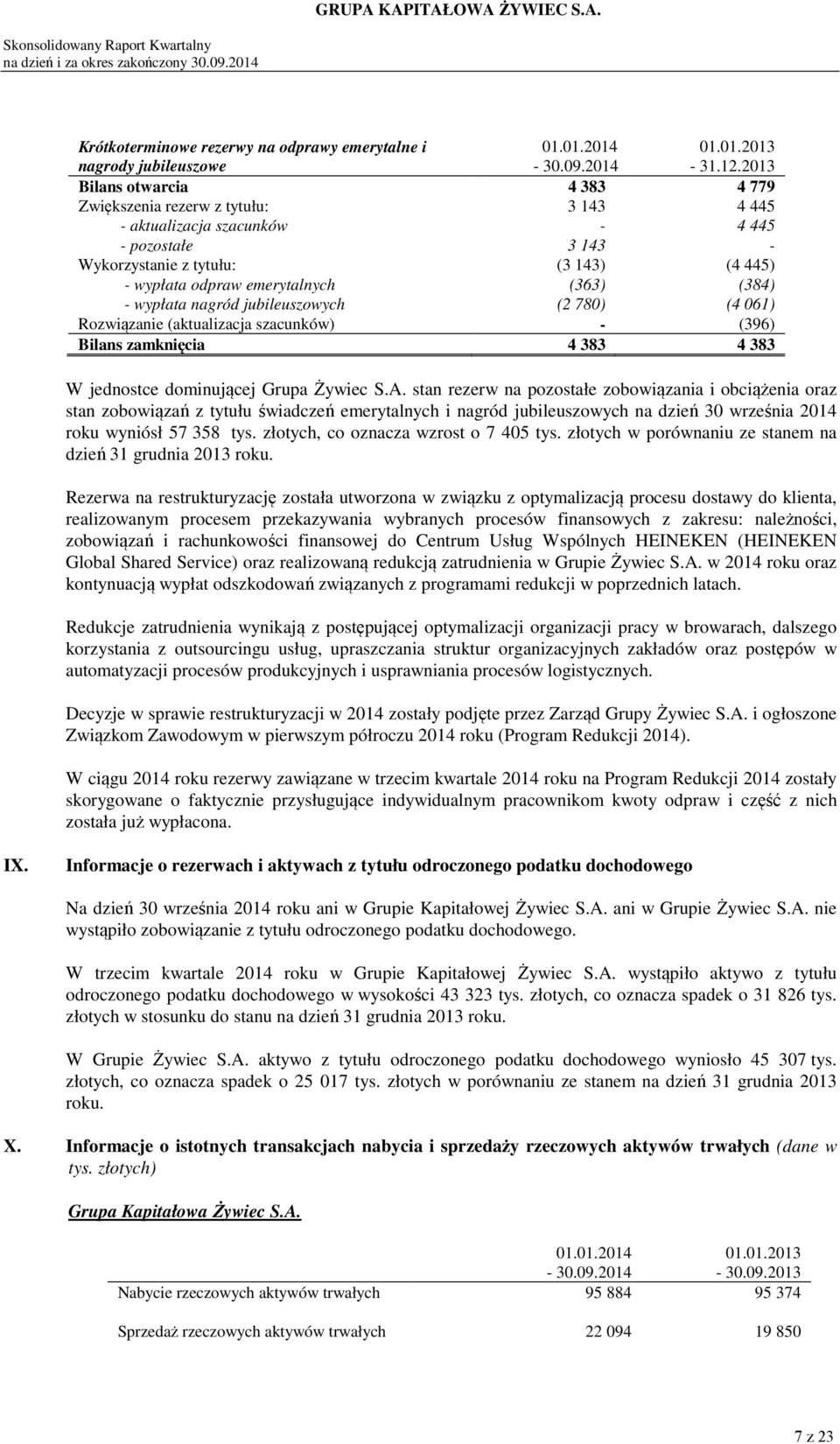 (363) (384) - wypłata nagród jubileuszowych (2 780) (4 061) Rozwiązanie (aktualizacja szacunków) - (396) Bilans zamknięcia 4 383 4 383 W jednostce dominującej Grupa Żywiec S.A.