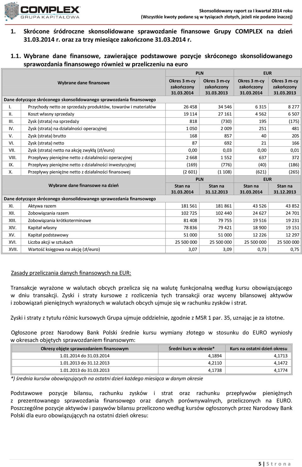 1. Wybrane dane finansowe, zawierające podstawowe pozycje skróconego skonsolidowanego sprawozdania finansowego również w przeliczeniu na euro Wybrane dane finansowe Dane dotyczące skróconego