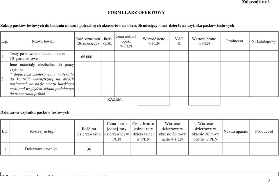 Testy paskowe do badania moczu 10 -parametrowe 65 000 Inne materiały niezbędne do pracy czytnika * dopuszcza zaoferowanie materiału do kontroli wewnętrznej na dwóch poziomach na bazie moczu ludzkiego