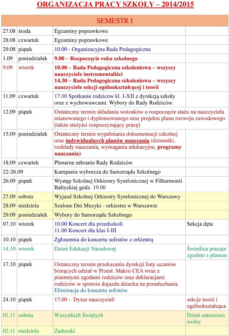 00 Spotkanie rodziców kl. I-XII z dyrekcją szkoły oraz z wychowawcami. Wybory do Rady Rodziców. 12.