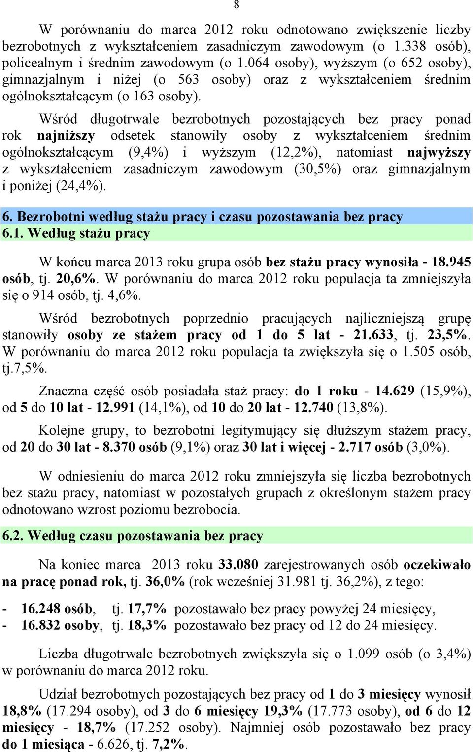 Wśród długotrwale bezrobotnych pozostających bez pracy ponad rok najniższy odsetek stanowiły osoby z wykształceniem średnim ogólnokształcącym (9,4%) i wyższym (2,2%), natomiast najwyższy z