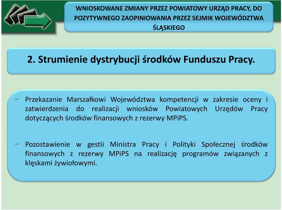 Przekazanie Marszałkowi Województwa kompetencji w zakresie oceny i zatwierdzenia do realizacji wniosków Powiatowych Urzędów