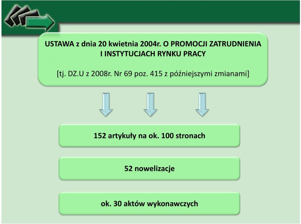 [tj. DZ.U z 2008r. Nr 69 poz.