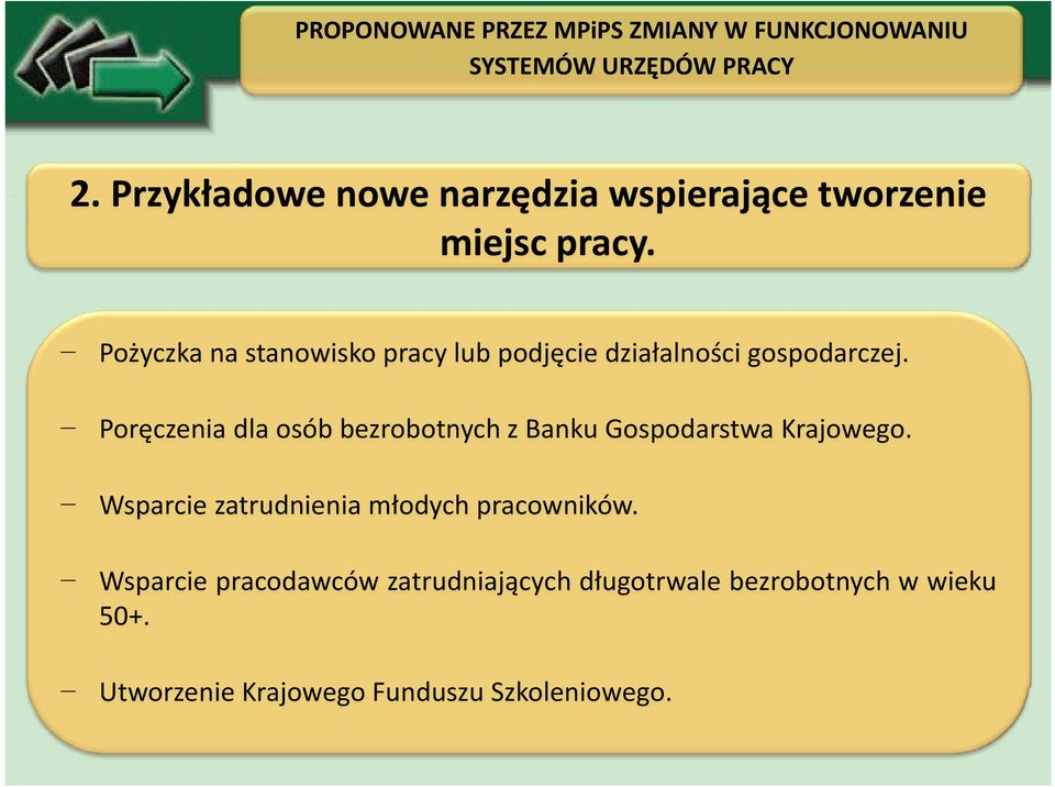 Pożyczka na stanowisko pracy lub podjęcie działalności gospodarczej.