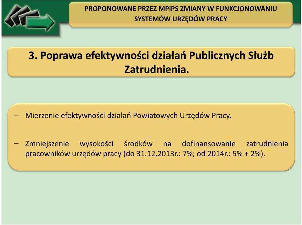 Mierzenie efektywności fk ś działańł ń Powiatowych UrzędówPracy.