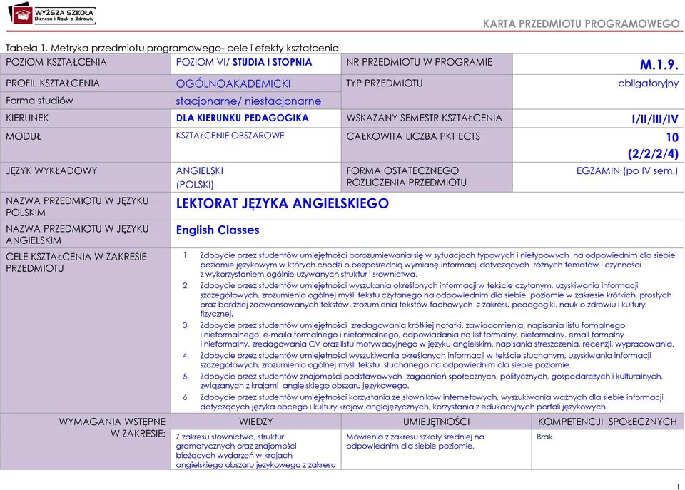 OBSZAROWE CAŁKOWITA LICZBA PKT ECTS 10 (2/2/2/4) JĘZYK WYKŁADOWY NAZWA PRZEDMIOTU W JĘZYKU POLSKIM NAZWA PRZEDMIOTU W JĘZYKU ANGIELSKIM CELE KSZTAŁCENIA W ZAKRESIE PRZEDMIOTU WYMAGANIA WSTĘPNE W