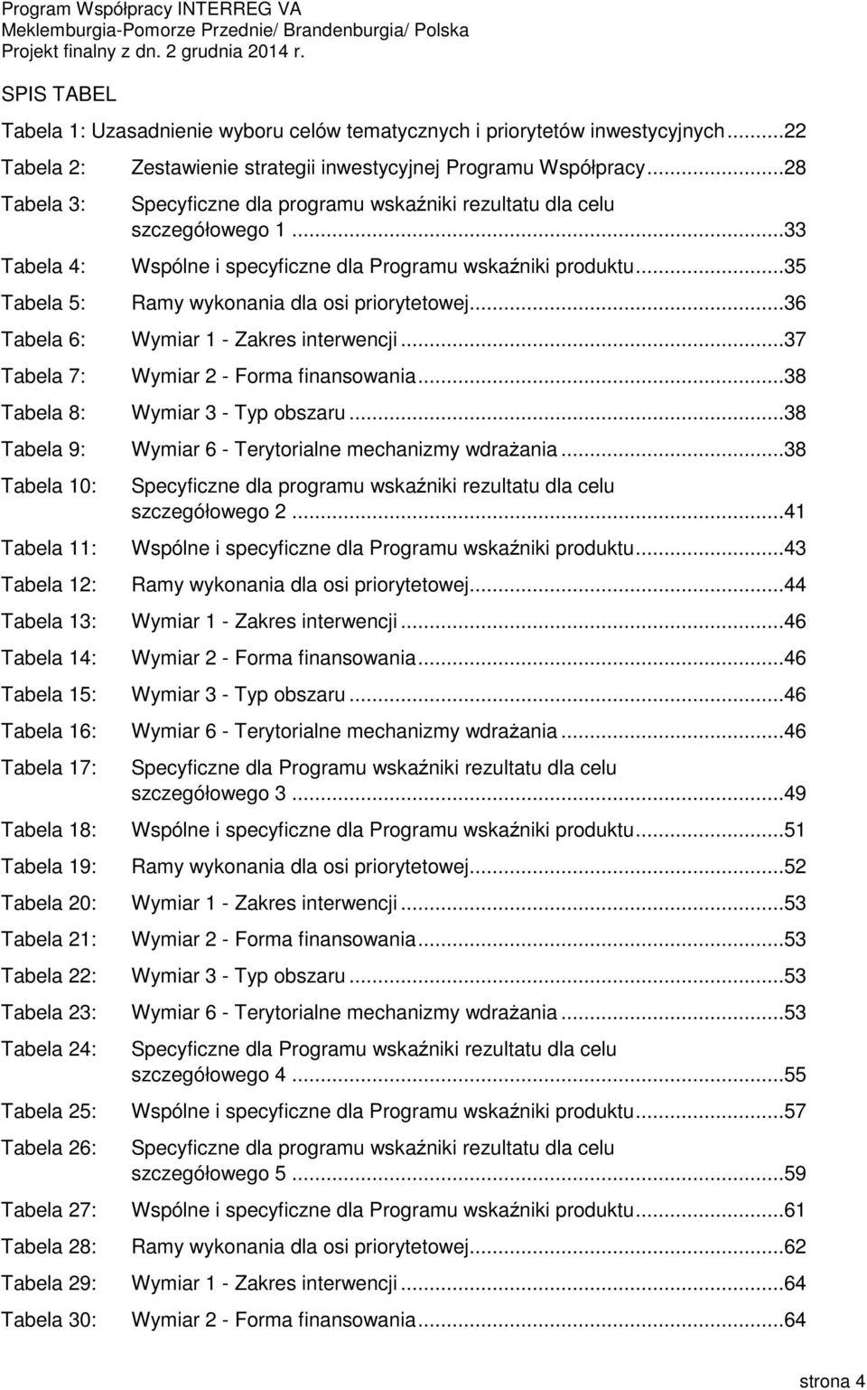 ..35 Tabela 5: Ramy wykonania dla osi priorytetowej...36 Tabela 6: Wymiar 1 - Zakres interwencji...37 Tabela 7: Wymiar 2 - Forma finansowania...38 Tabela 8: Wymiar 3 - Typ obszaru.