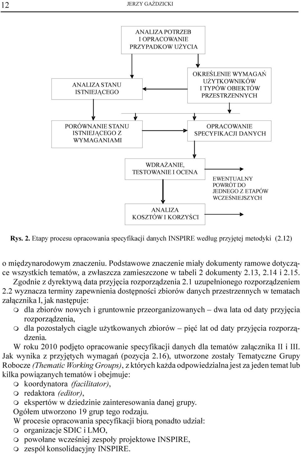 25=< &, (:(178$/1< 32:5Ï7Ã'2Ã -('1(*2Ã=Ã(7$3Ï:Ã :&=( 1,(-6=<&+ Rys. 2. Etapy procesu opracowania specyfikacji danych INSPIRE wed³ug przyjêtej metodyki (2.12) o miêdzynarodowym znaczeniu.