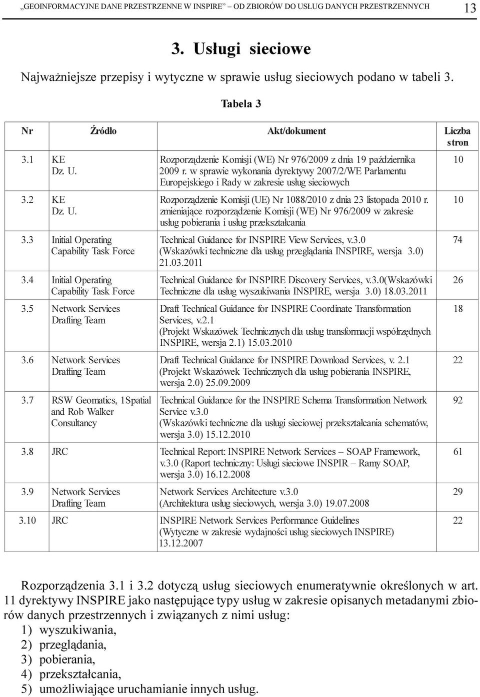 7 RSW Geomatics, 1Spatial and Rob Walker Consultancy Akt/dokumen t Rozporz¹dzenie Komisji (WE) Nr 976/2009 z dnia 19 paÿdziernika 2009 r.