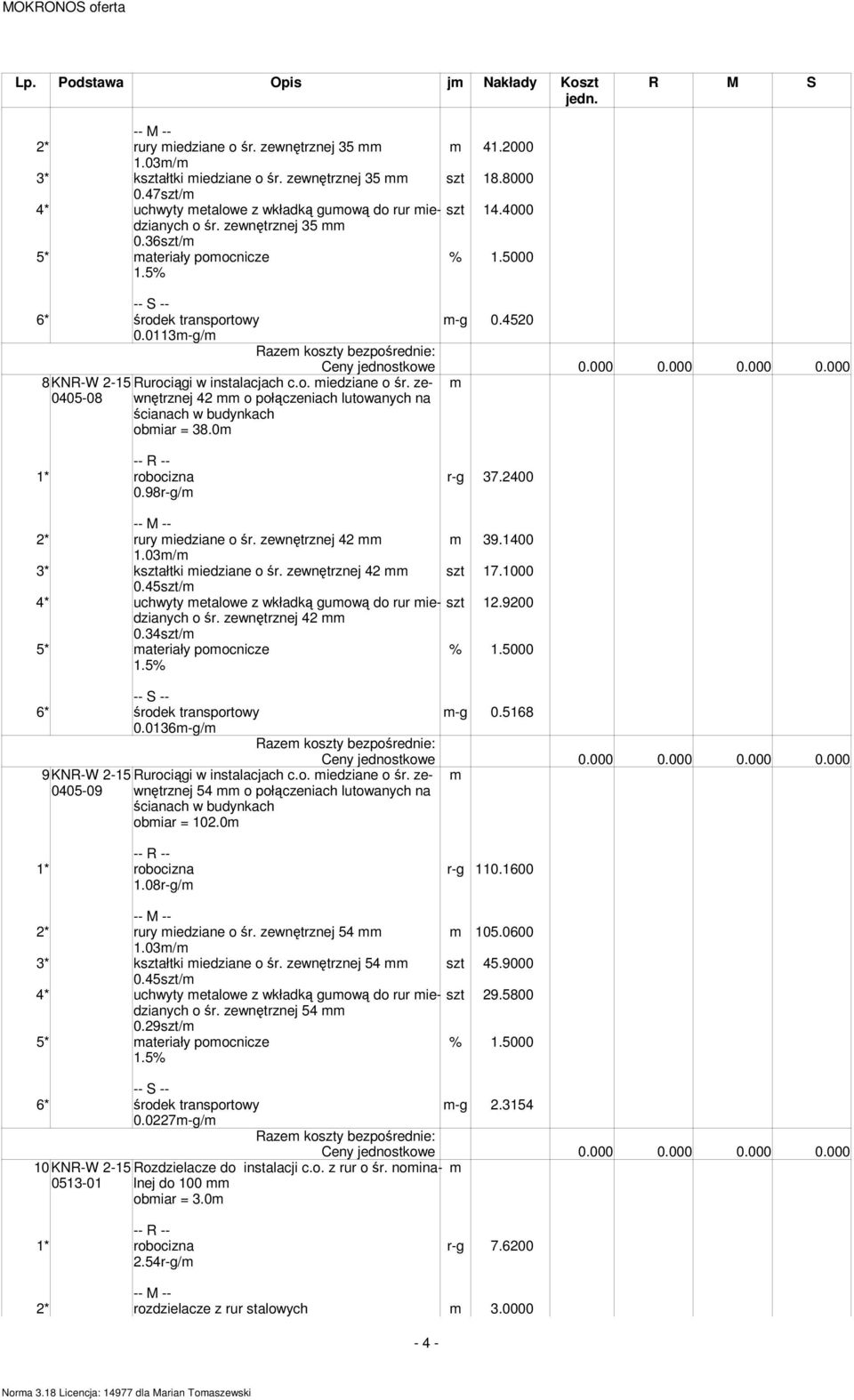 0113-g/ 8 KNR-W 2-15 0405-08 Rurociągi w instalacjach c.o. iedziane o śr. zewnętrznej 42 o połączeniach lutowanych na ścianach w budynkach obiar = 38.0 1* robocizna r-g 37.2400 0.